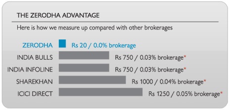 Name:  broker.jpg
Views: 1428
Size:  29.5 KB