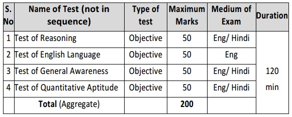 Name:  ojective.jpg
Views: 3404
Size:  62.8 KB