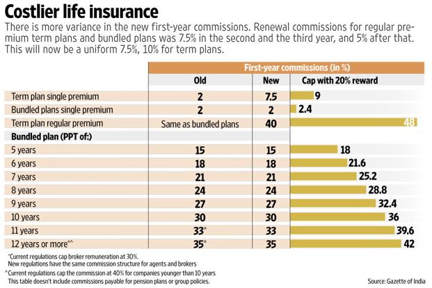 Name:  web_costlier-life-insurance.jpg
Views: 4275
Size:  51.3 KB